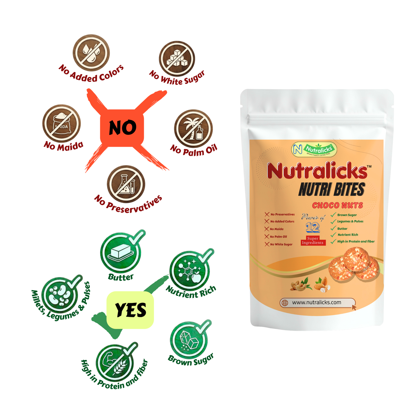 Nutralicks Nutribites Choco Nuts Biscuits