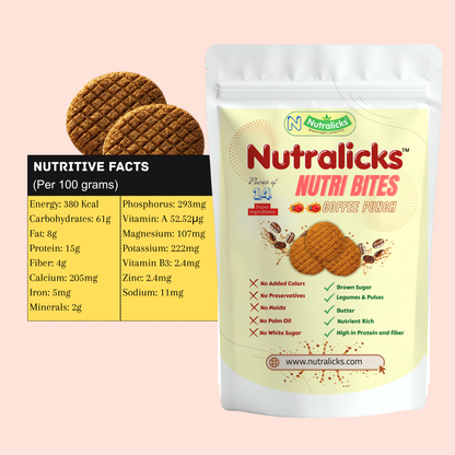 Nutralicks Nutribites Coffee Punch Biscuits