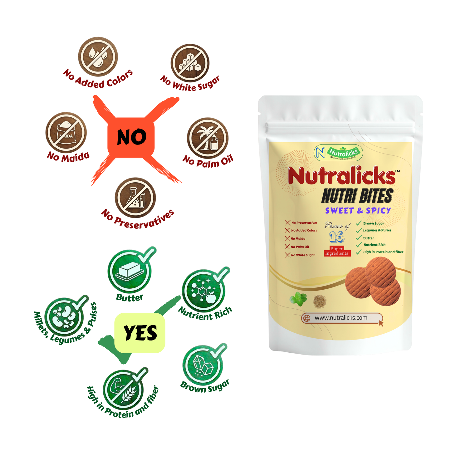 Nutralicks Nutribites Sweet & Spicy Biscuits